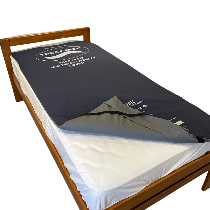 Buy Repose® Mattress Overlay Pressure Relief Overlay Online At